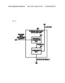 POWER FEEDING APPARATUS, POWER RECEIVING APPARATUS, POWER FEEDING SYSTEM,     AND METHOD OF CONTROLLING POWER FEEDING diagram and image