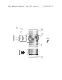 Magnetostatic Voltage/Current Limiting System for Wind Turbine Generator     Comprising the Same diagram and image