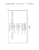 CURRENT FEEDBACK AND OFFSET VOLTAGE CANCELLATION FOR DC-DC CONVERTER diagram and image