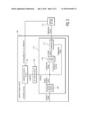 CURRENT FEEDBACK AND OFFSET VOLTAGE CANCELLATION FOR DC-DC CONVERTER diagram and image