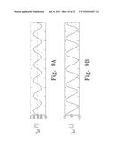 Apparatus and Method for Controlling DC-AC Power Conversion diagram and image