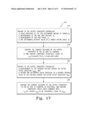 Apparatus and Method for Controlling DC-AC Power Conversion diagram and image