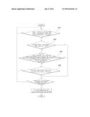 METHOD FOR DIAGNOSING ELECTRIC WATER PUMP OF ENGINE diagram and image