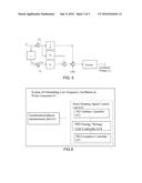 Method and System for Eliminating Low Frequency Oscillation Between     Generators diagram and image