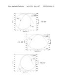 METHOD AND APPARATUS FOR BACK ELECTROMOTIVE FORCE (EMF) POSITION SENSING     IN A CRYOCOOLER OR OTHER SYSTEM HAVING ELECTROMAGNETIC ACTUATORS diagram and image