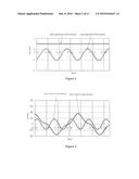 BLDC Motor diagram and image