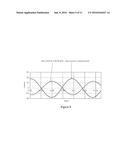 BLDC Motor diagram and image