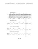 Amplifier Dynamic Bias Adjustment for Envelope Tracking diagram and image