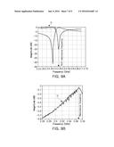 BULK ACOUSTIC WAVE FILTER diagram and image