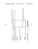 POWER MANAGEMENT SYSTEM FOR INTEGRATED CIRCUITS diagram and image