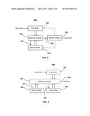 FREQUENCY DIVIDER AND PHASE-LOCKED LOOP INCLUDING THE SAME diagram and image