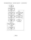 DIGITAL ENCODING OF PARALLEL BUSSES TO SUPPRESS SIMULTANEOUS SWITCHING     OUTPUT NOISE diagram and image