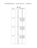 APPARATUS FOR TRANSMITTING AND RECEIVING A SIGNAL AND METHOD OF     TRANSMITTING AND RECEIVING A SIGNAL diagram and image