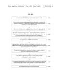 APPARATUS FOR TRANSMITTING AND RECEIVING A SIGNAL AND METHOD OF     TRANSMITTING AND RECEIVING A SIGNAL diagram and image