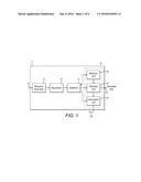 Adaptation of Forward Error Correction Code and/or Modulation diagram and image