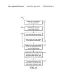 Adaptation of Forward Error Correction Code and/or Modulation diagram and image