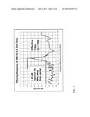 TRANSMIT NOISE REDUCER diagram and image