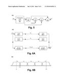 APPARATUS AND METHOD FOR MITIGATING LOSS OF SIGNAL CONTENT diagram and image