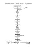 SELECTIVE SPECIFIC ABSORPTION RATE ADJUSTMENT diagram and image