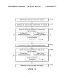 METHODS, DEVICES, AND COMPUTER PROGRAM PRODUCTS IMPROVING MOBILE     COMMUNICATION diagram and image