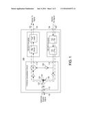 Electrical Duplex to Optical Conversion diagram and image