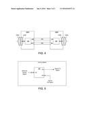 Electrical Duplex to Optical Conversion diagram and image