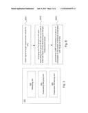 Performing Coordinated Multipoint Transmission and Reception (CoMP) in a     Wireless Communication Network diagram and image