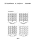 Transmission Mode Allocation in LTE Networks diagram and image