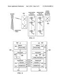 METHOD AND APPARATUS FOR CSI FEEDBACK IN A MIMO WIRELESS COMMUNICATION     SYSTEM WITH ELEVATION BEAMFORMING diagram and image