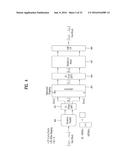 METHOD AND DEVICE FOR TRANSMITTING CONTROL INFORMATION IN WIRELESS     COMMUNICATION SYSTEM diagram and image