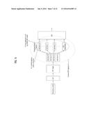 METHOD AND DEVICE FOR TRANSMITTING CONTROL INFORMATION IN WIRELESS     COMMUNICATION SYSTEM diagram and image