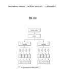 METHOD AND DEVICE FOR TRANSMITTING CONTROL INFORMATION IN WIRELESS     COMMUNICATION SYSTEM diagram and image