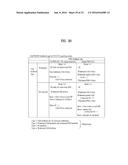 METHOD AND DEVICE FOR TRANSMITTING CONTROL INFORMATION IN WIRELESS     COMMUNICATION SYSTEM diagram and image