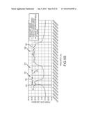 Apparatus and Method for Inline Monitoring of Transmission Signals diagram and image