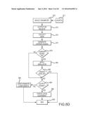 Apparatus and Method for Inline Monitoring of Transmission Signals diagram and image