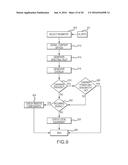 Apparatus and Method for Inline Monitoring of Transmission Signals diagram and image