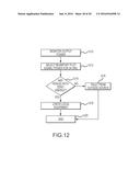 Apparatus and Method for Inline Monitoring of Transmission Signals diagram and image