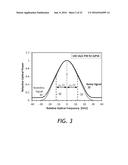 DETERMINING IN-BAND OPTICAL SIGNAL-TO-NOISE RATIO IN     POLARIZATION-MULTIPLEXED OPTICAL SIGNALS USING SIGNAL CORRELATIONS diagram and image