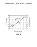 DETERMINING IN-BAND OPTICAL SIGNAL-TO-NOISE RATIO IN     POLARIZATION-MULTIPLEXED OPTICAL SIGNALS USING SIGNAL CORRELATIONS diagram and image