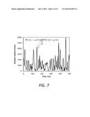 DETERMINING IN-BAND OPTICAL SIGNAL-TO-NOISE RATIO IN     POLARIZATION-MULTIPLEXED OPTICAL SIGNALS USING SIGNAL CORRELATIONS diagram and image