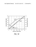 DETERMINING IN-BAND OPTICAL SIGNAL-TO-NOISE RATIO IN     POLARIZATION-MULTIPLEXED OPTICAL SIGNALS USING SIGNAL CORRELATIONS diagram and image