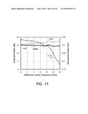 DETERMINING IN-BAND OPTICAL SIGNAL-TO-NOISE RATIO IN     POLARIZATION-MULTIPLEXED OPTICAL SIGNALS USING SIGNAL CORRELATIONS diagram and image