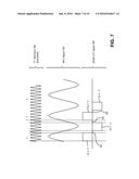 SYSTEMS AND METHODS FOR REDUCING TRANSMISSION INTERFERENCE diagram and image