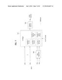 APPARATUS FOR TRANSMITTING BROADCAST SIGNALS, APPARATUS FOR RECEIVING     BROADCAST SIGNALS, METHOD FOR TRANSMITTING BROADCAST SIGNALS AND METHOD     FOR RECEIVING BROADCAST SIGNALS diagram and image