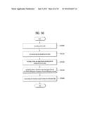 APPARATUS FOR TRANSMITTING BROADCAST SIGNALS, APPARATUS FOR RECEIVING     BROADCAST SIGNALS, METHOD FOR TRANSMITTING BROADCAST SIGNALS AND METHOD     FOR RECEIVING BROADCAST SIGNALS diagram and image