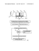 POWER CONTROL FOR CARRIER AGGREGATION ON SHARED BANDS diagram and image