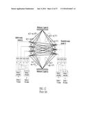 MULTI-USER TRANSMISSIONS diagram and image