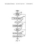 CONTROLLING THE STATE OF DUPLEXING OF COUPLING FACILITY STRUCTURES diagram and image