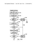 CONTROLLING THE STATE OF DUPLEXING OF COUPLING FACILITY STRUCTURES diagram and image