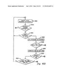 CONTROLLING THE STATE OF DUPLEXING OF COUPLING FACILITY STRUCTURES diagram and image